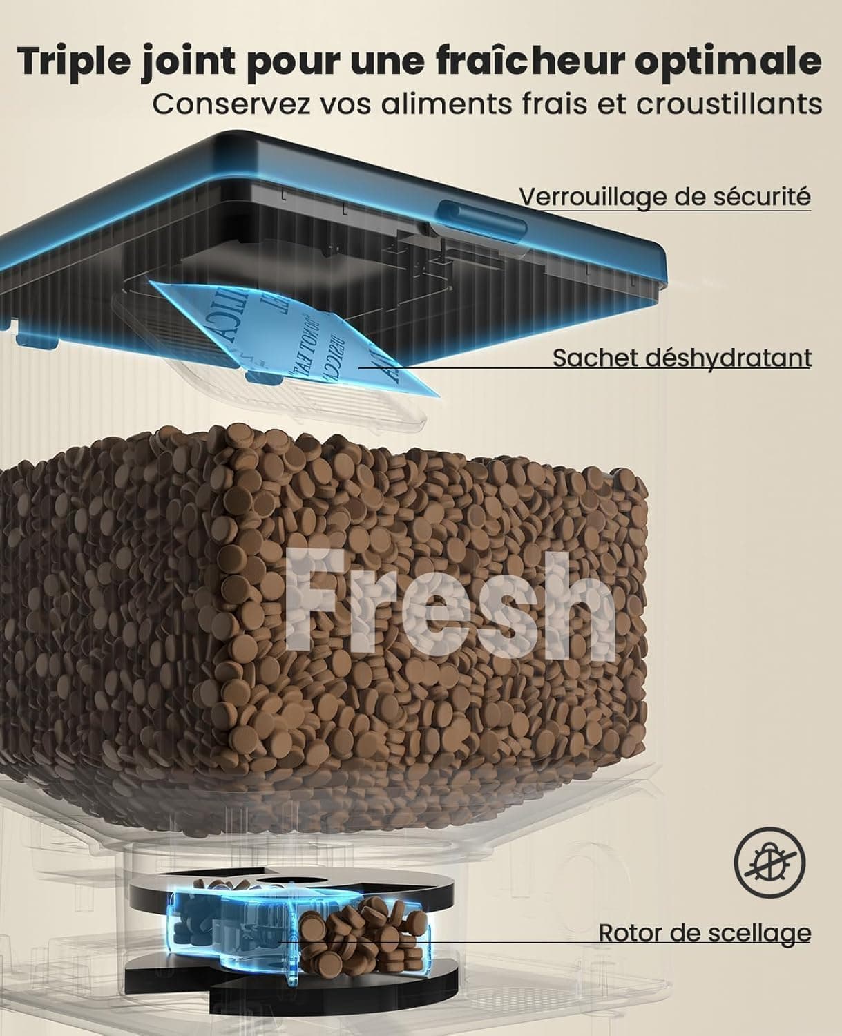 oneisall 5L Distributeur Croquettes Chat Automatique Double, 2 Bols INOX | Distributeur de Nourriture Programmable pour Chat/Chien, Enregistrement Vocal, Mangeoire Automatique à un Bouton Usage Facile