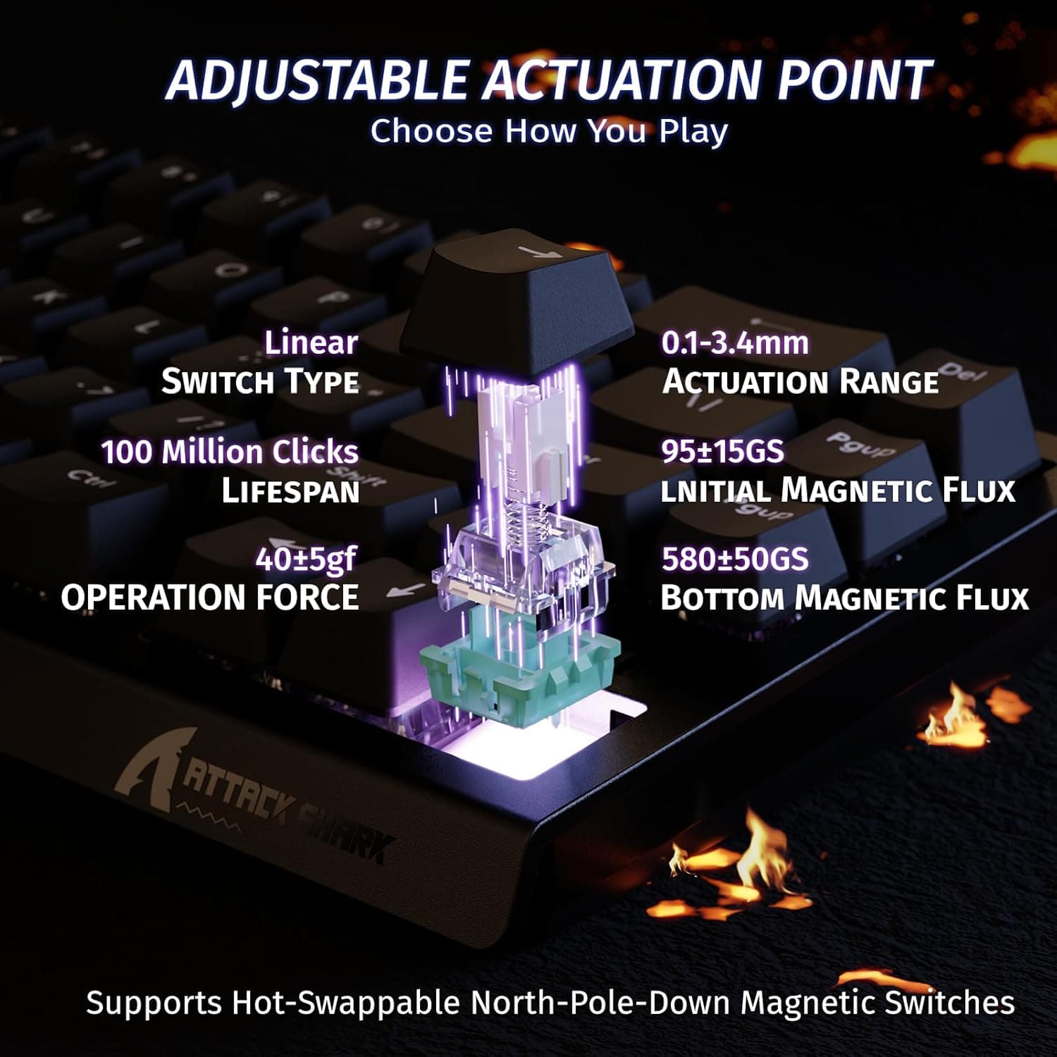 ATTACK SHARK X68 HE Clavier 8000Hz Rapid Trigger, Clavier Gamer Filaire RGB 60% avec Précision RT de 0,01 mm avec Interrupteur Magnétique, Actionnement Réglable, Snap Tap, pour PC/Mac, Noir