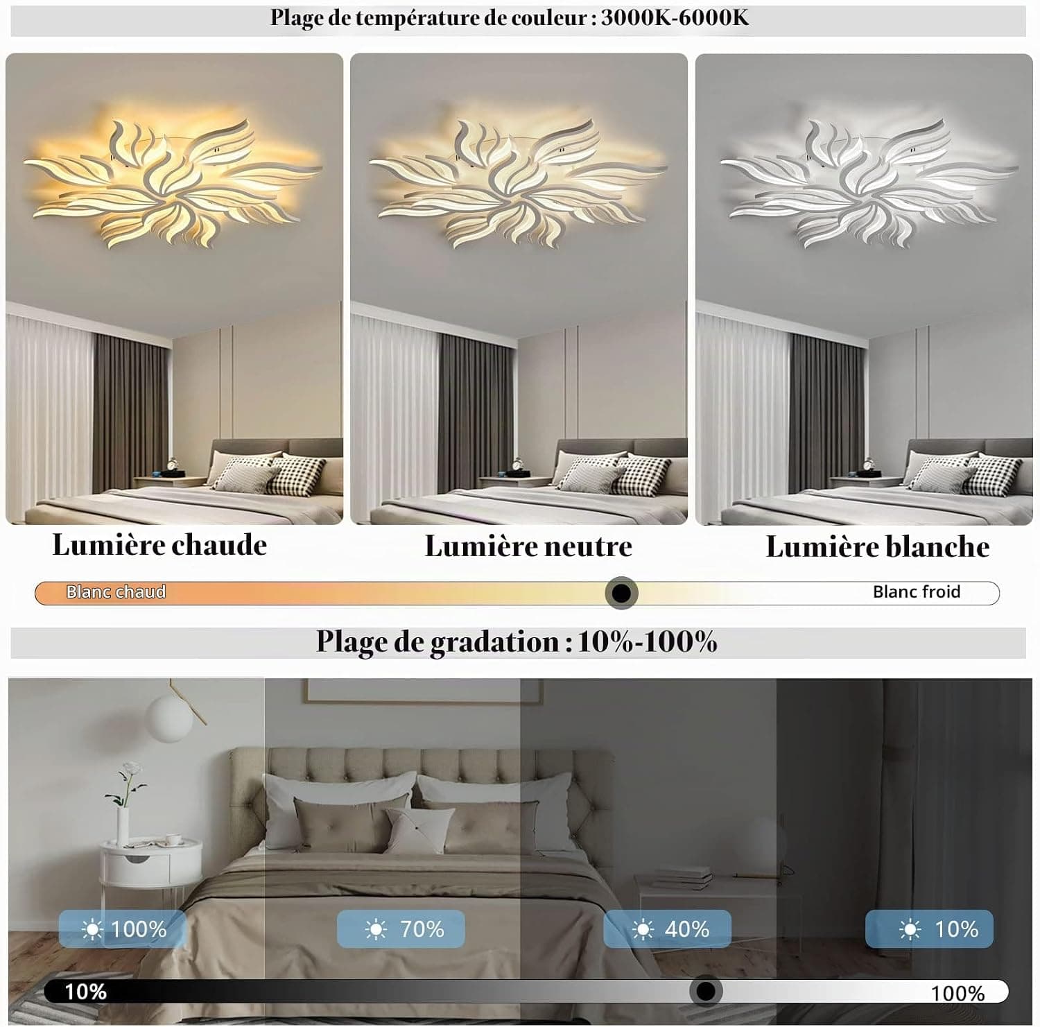Plafonnier LED moderne dimmable - 115W lampe de salon plafonnier chambre avec télécommande lumière couleur luminosité changement de couleur - plafonnier blanc gradation éclairage intérieur