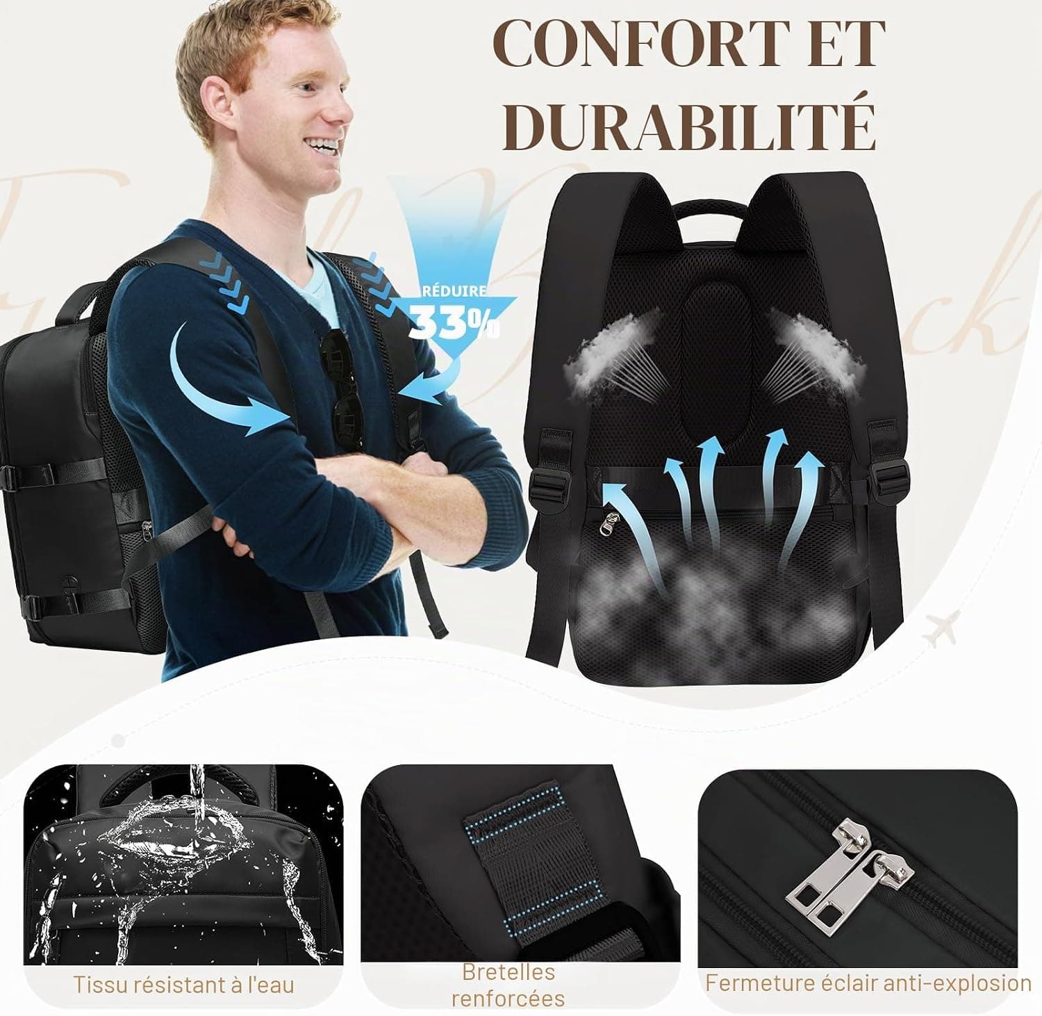 Yankony Sac a Dos Voyage Cabine Avion 45x36x20 Easyjet Bagages Cabine | avec Pochette Antivol Sac de Voyage Femme Résistant à l'eau Valise Bag Main 30L Sac à Dos pour Ordinateur Portable Quotidiens