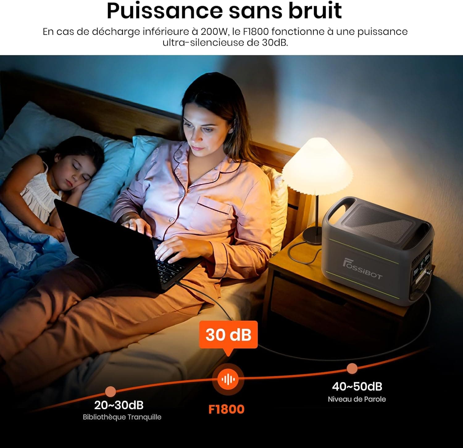 FOSSiBOT F1800 Station Électrique Portable avec Panneau Solaire 200W | 1024Wh, 1800W(Peak 2700W), Charge Rapide 1200W, Mode ECO, Protection BMS pour Camping-Car, Maison, Voyage