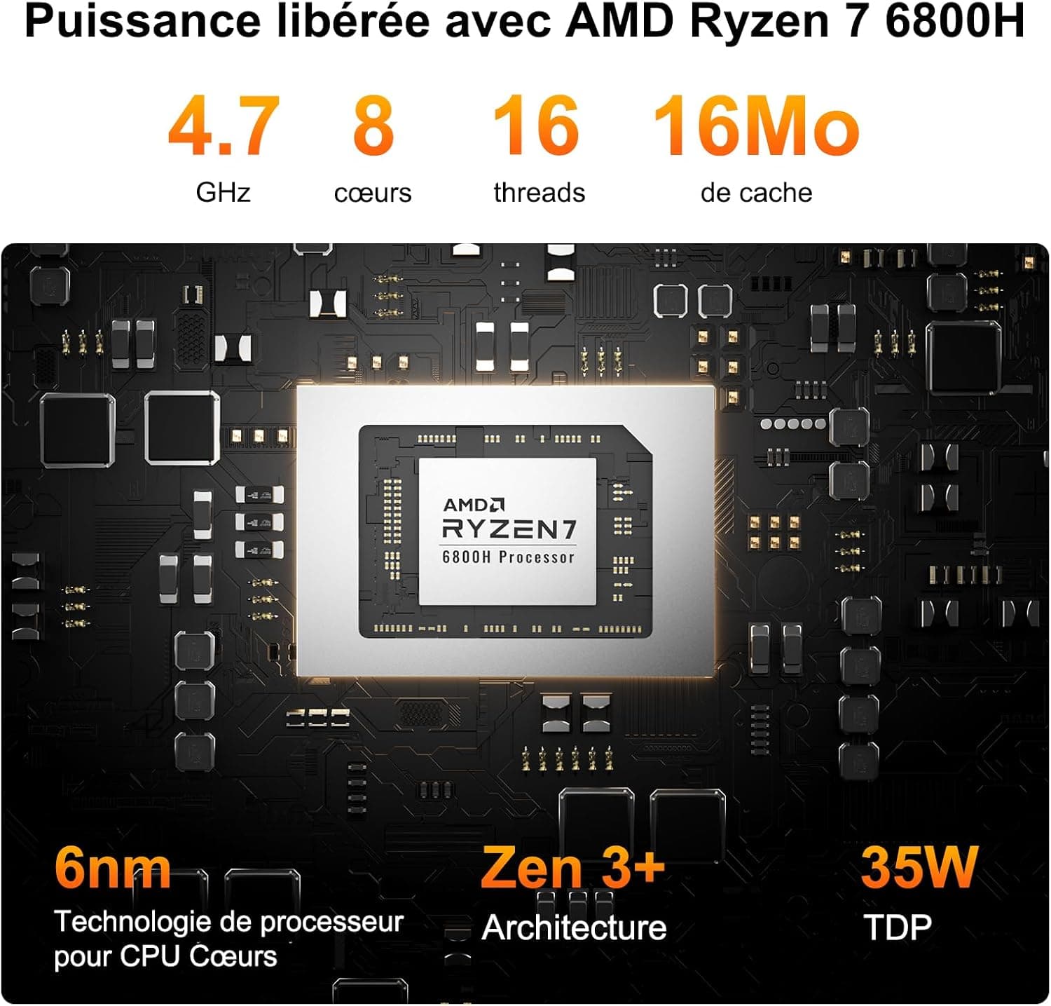 GEEKOM A6 Business Mini PC avec AMD Ryzen 7 6800H, 16Go DDR5 RAM(Évolutif)