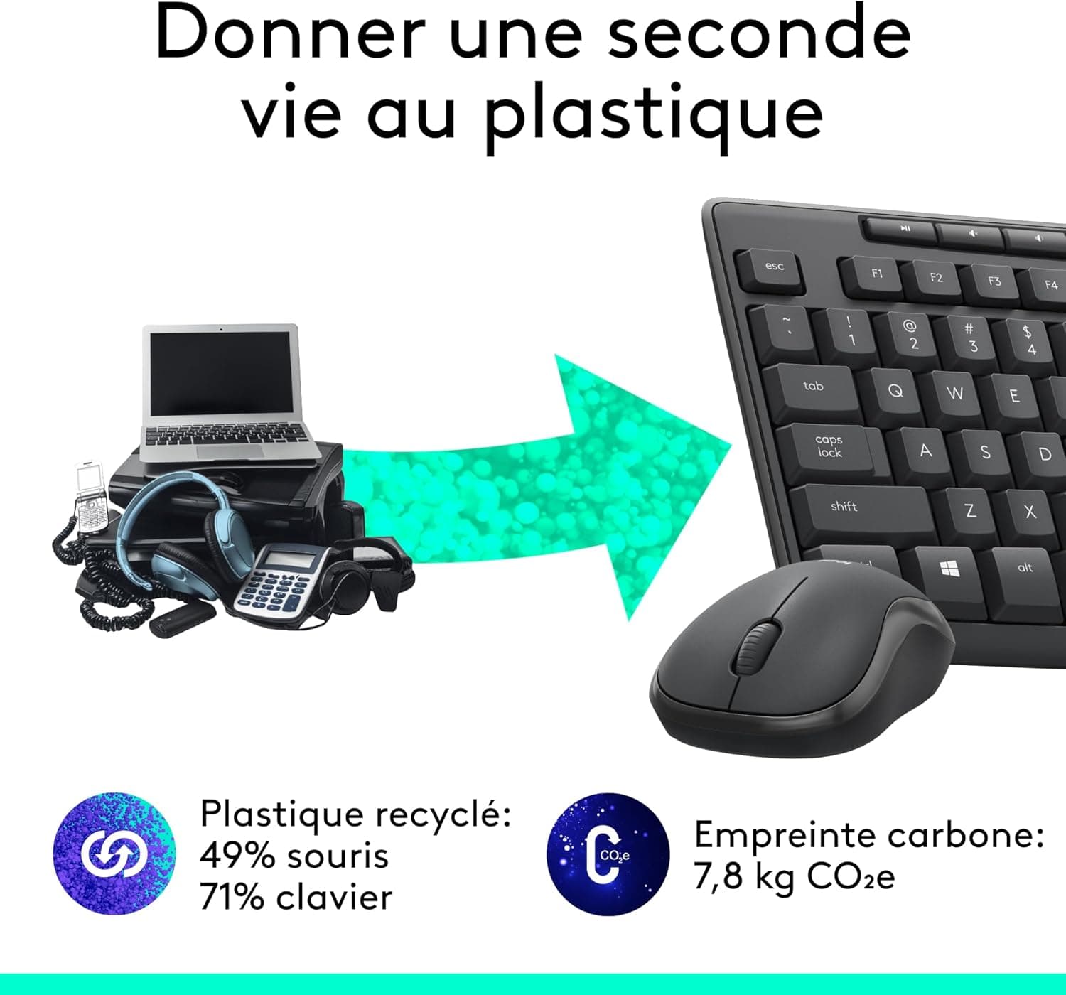 Logitech MK295 Silent ensemble souris et clavier sans fil | Layout Francese AZERTY - Grigio