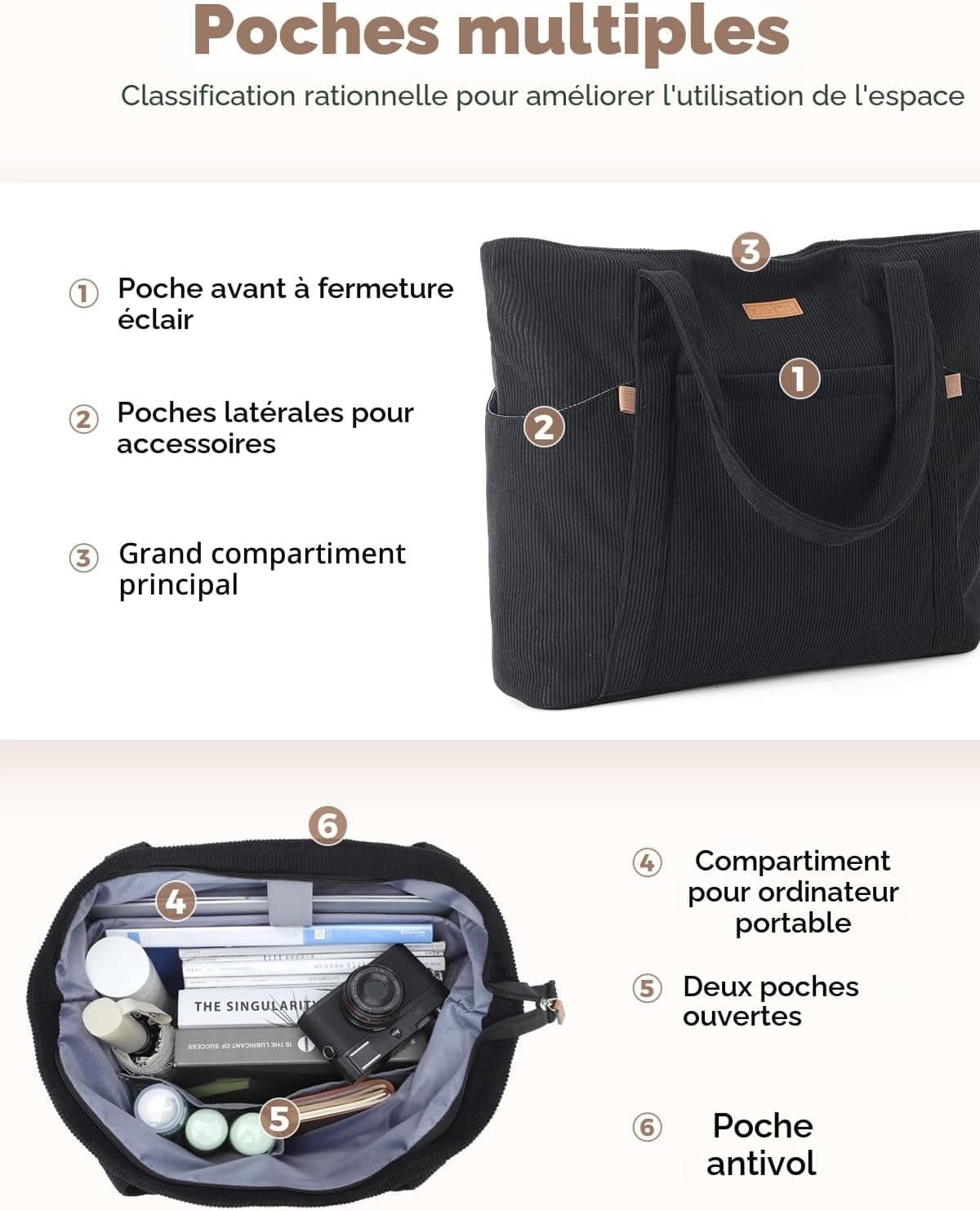Lekesping Sac Fourre-Tout Femme Grand en Velours Côtelé, Bandouliere Cabas avec Fermeture Éclair et Poches, Léger Sac a Main Ordinateur 17 Pouces pour Voyage Shopping Université et Usage Quotidien