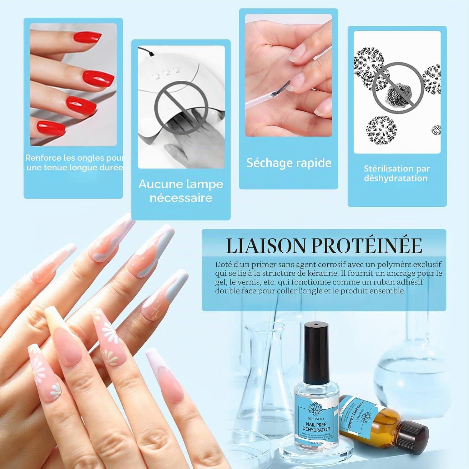 BORN PRETTY Primer Ongle Gel UV Déshydrateur Kit 2pcs 15ml | Nail Prep avant manucure pour acrylique et vernis semi permanent, améliore l'adhérence sur ongles naturels