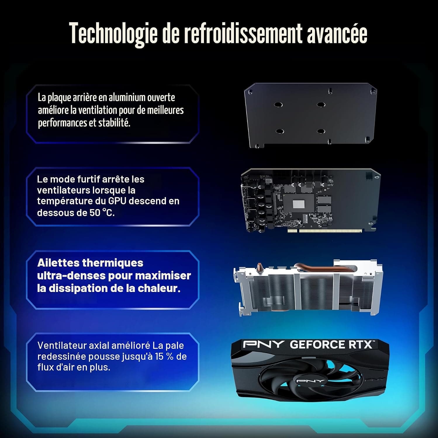 PNY Carte Graphique GeForce RTXTM 5050 8Go DLSS 4