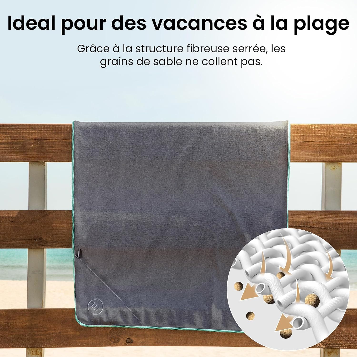 Serviette Microfibre + Sac Transport | Lot de 2 - Petite & Grande: Serviette de Bain + Cheveux, Mains, Visage, Douche | Séchage Rapide et Ultraléger, Absorbantes | Voyage Sport Plage Camping Fitness