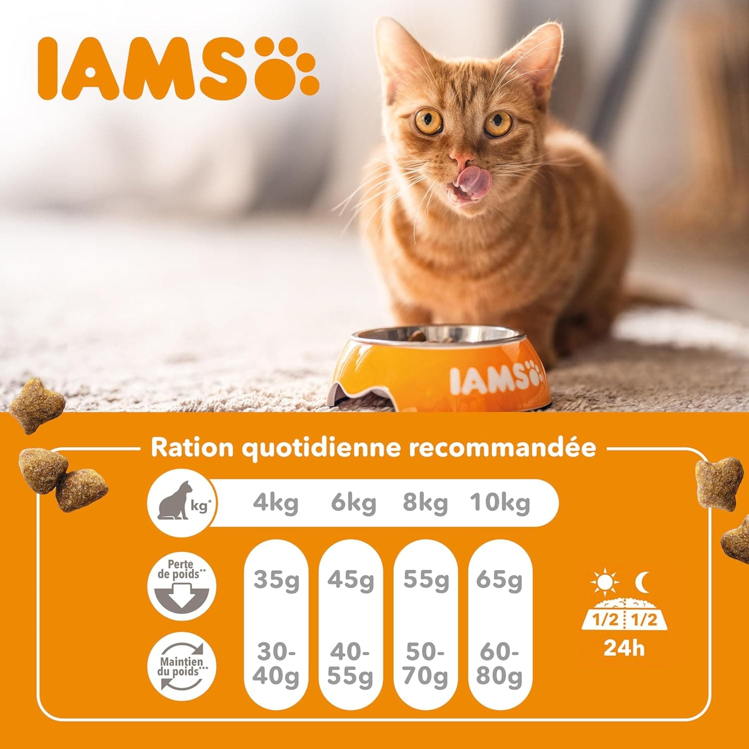 IAMS Advanced Nutrition Chat Stérilisé Contrôle du Poids Poulet 1,5 kg