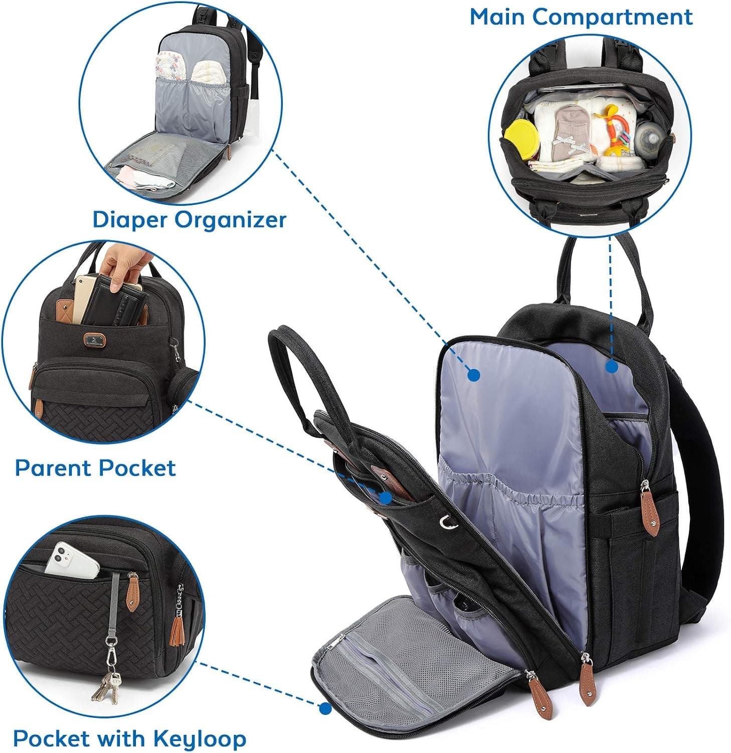 Dikaslon Sac a Langer Bebe, Sac à Langer à Dos Grande Capacité 18 Poches, Polysteer Déperlant, Tapis à Langer, Porte Tétine, Sangles Intégrées Poussette – Sorties Faciles