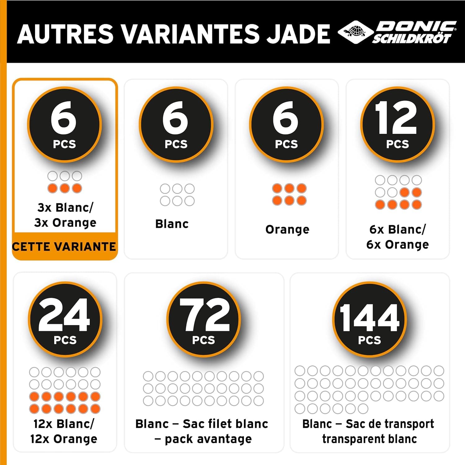 Donic-Schildkröt Balles de Tennis de Table Jade