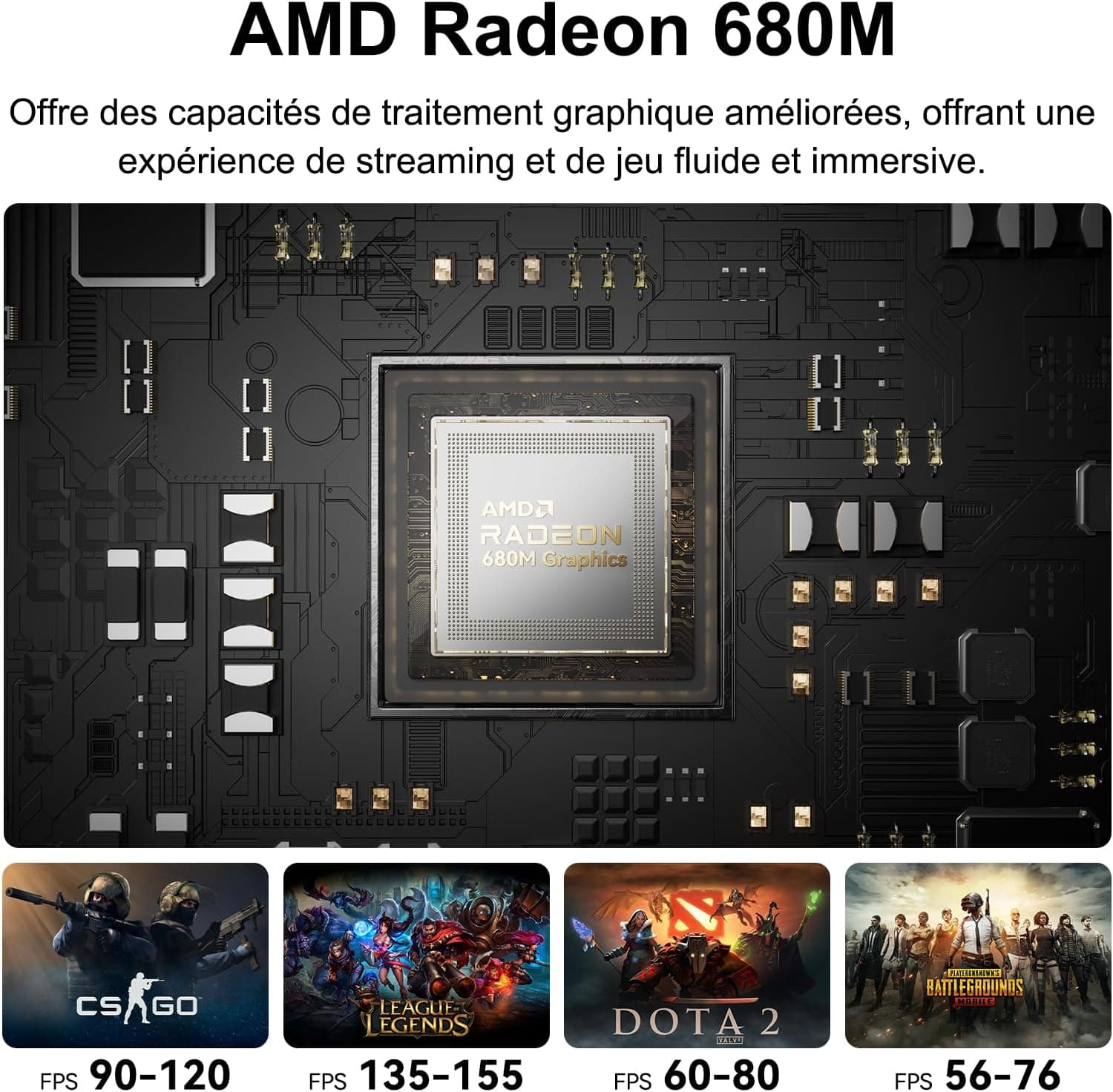 GEEKOM A6 Business Mini PC avec AMD Ryzen 7 6800H, 16Go DDR5 RAM(Évolutif)