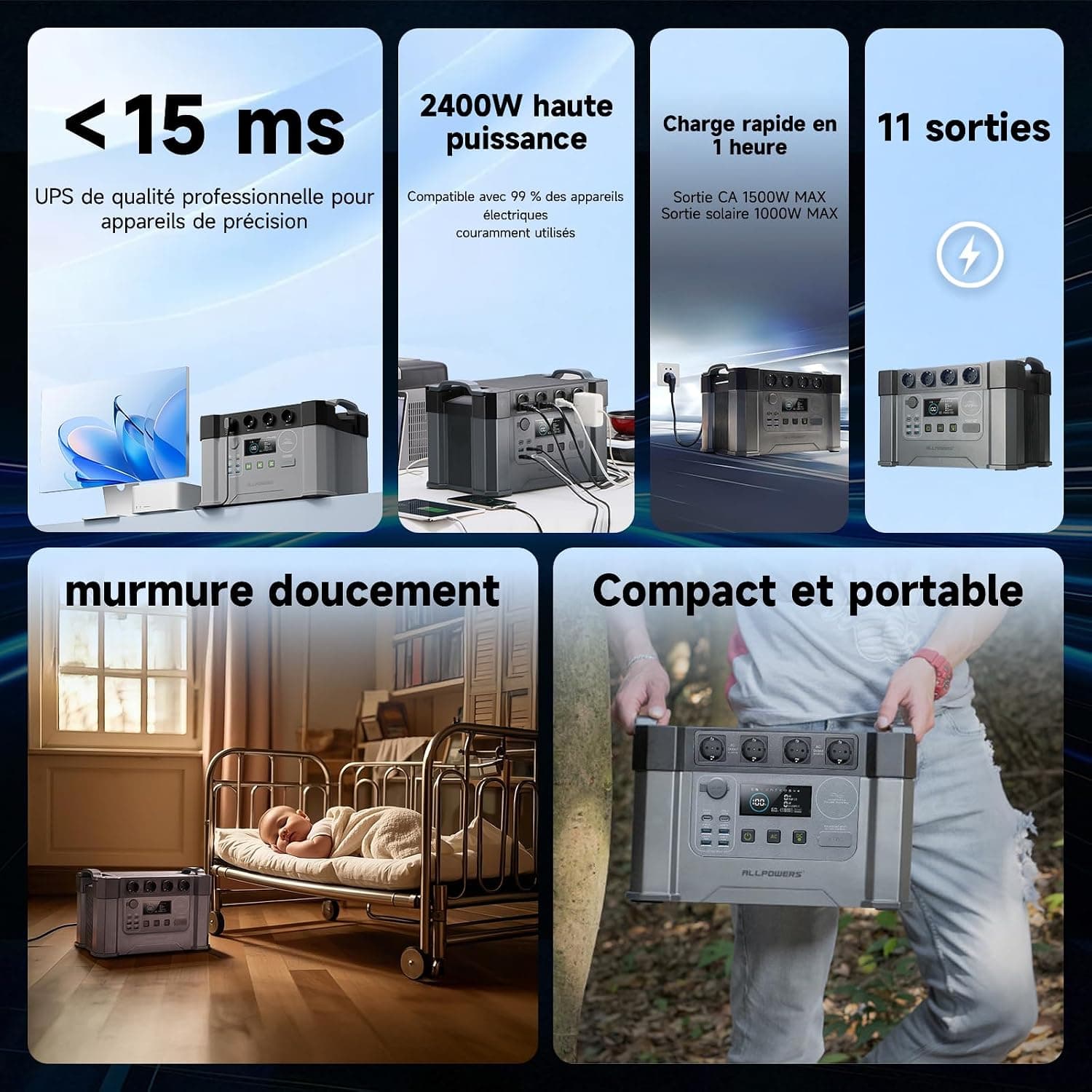 ALLPOWERS S2000Pro Station électrique portable 2400W 1451Wh (crête 4000 W)