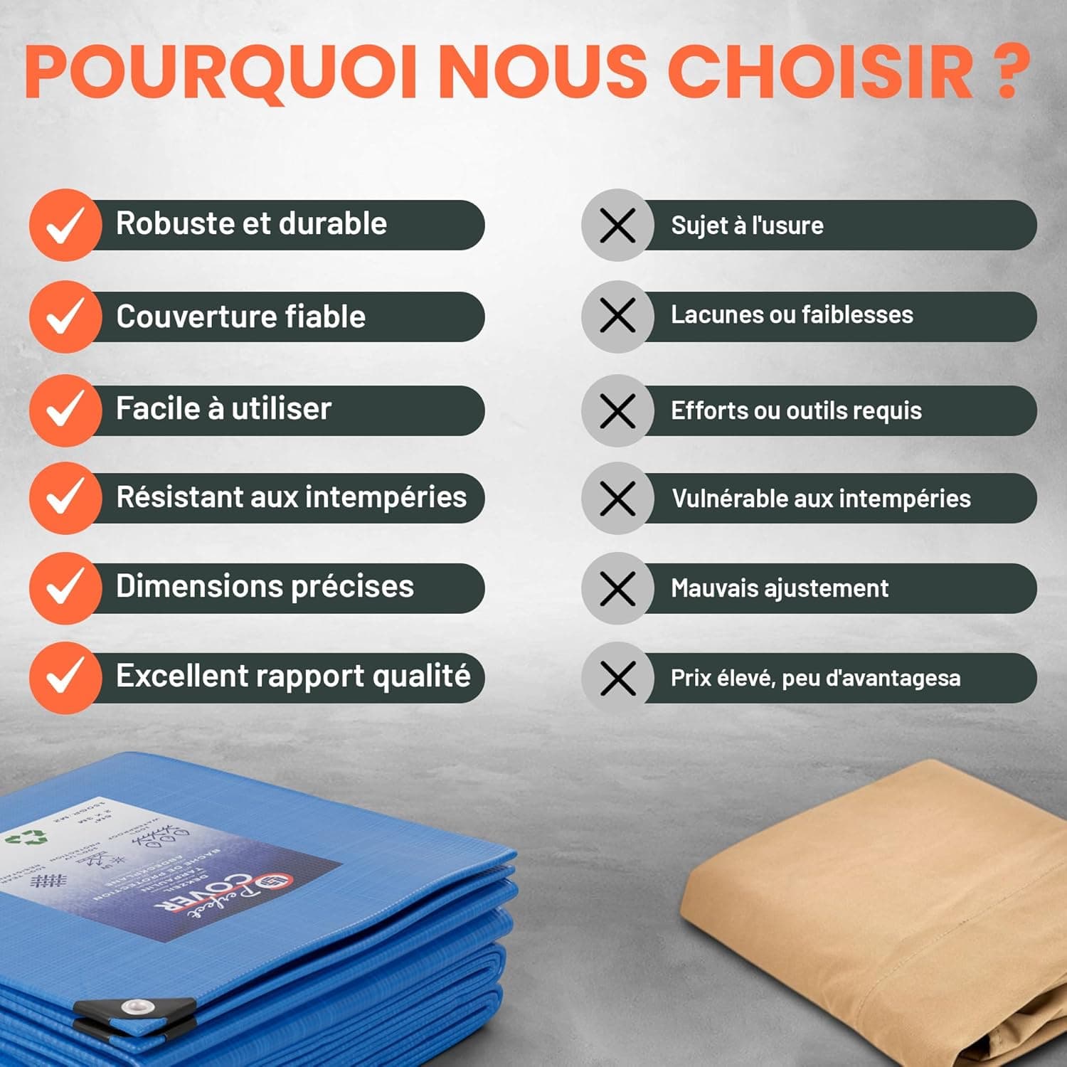 Perfect Cover Bache de Protection Exterieur en Polyéthylène 80g/m2 Bache pour Serre Imperméable et Résistante Revêtue des Deux côtés avec Oeillets en Aluminium Couverture Étanche pour Jardin, 2x3m