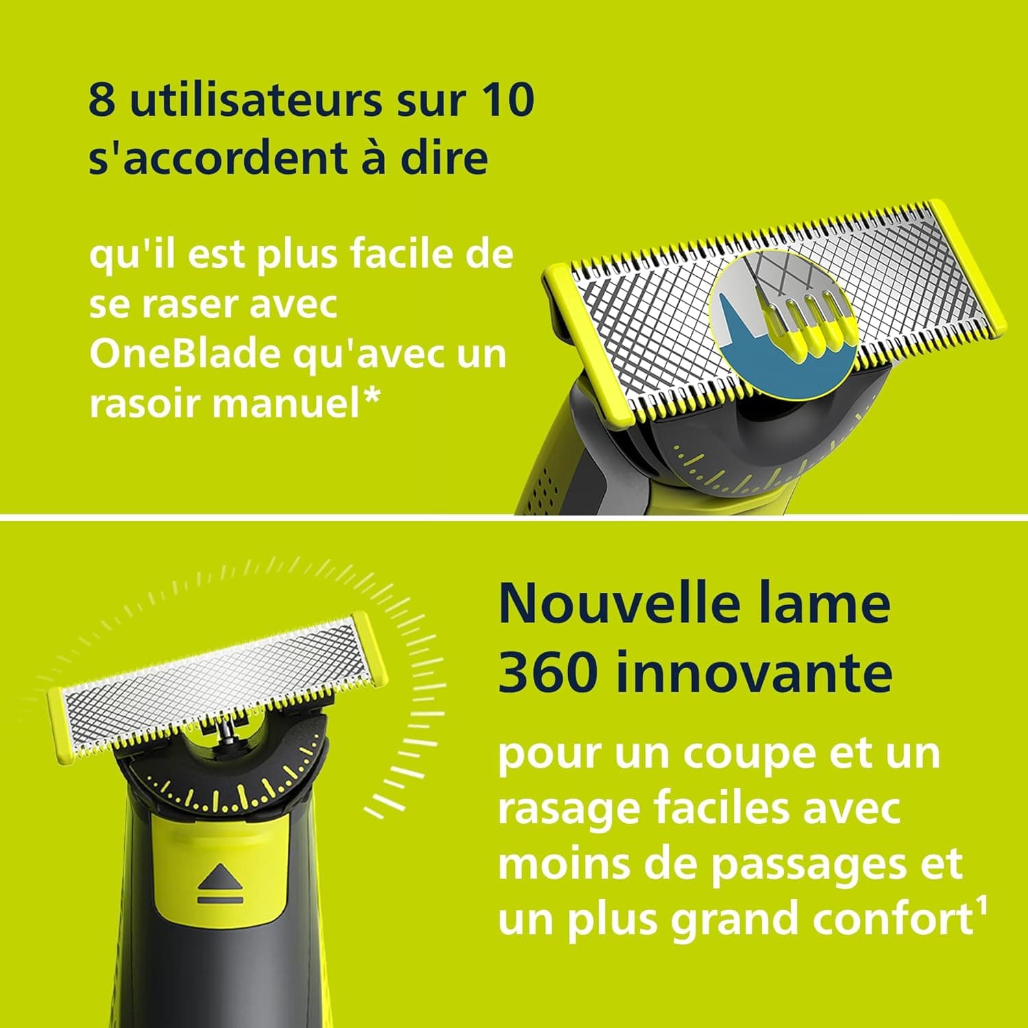 Philips OneBlade 360 Authentique Tondeuse et rasoir à barbe électrique, 2x 360 lames, 3x peignes à barbe (1,3,5mm), QP2724/31